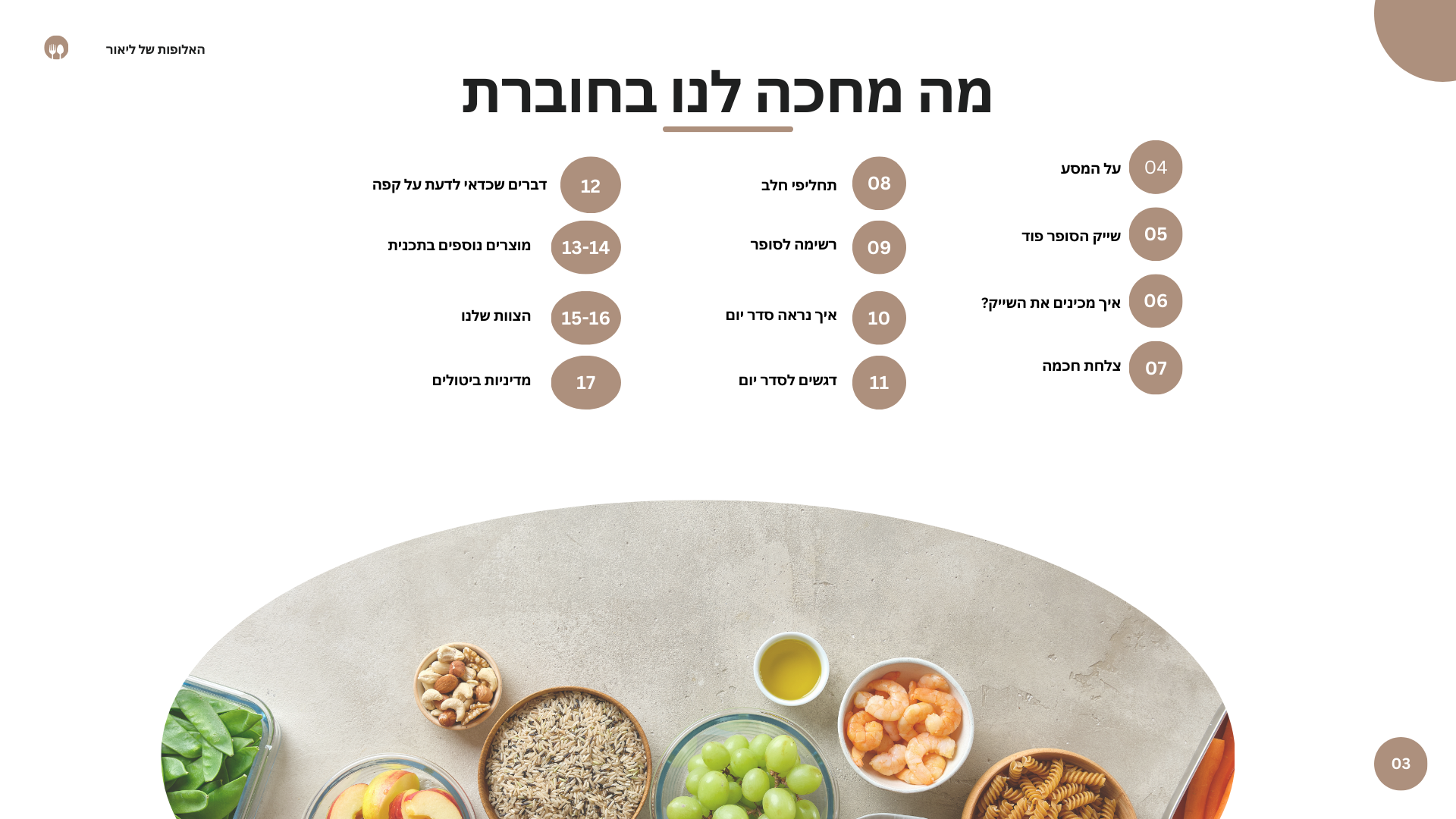 Entry 332360 in Portfolio by סדר לטובת אנרגיה חדשה בעסק