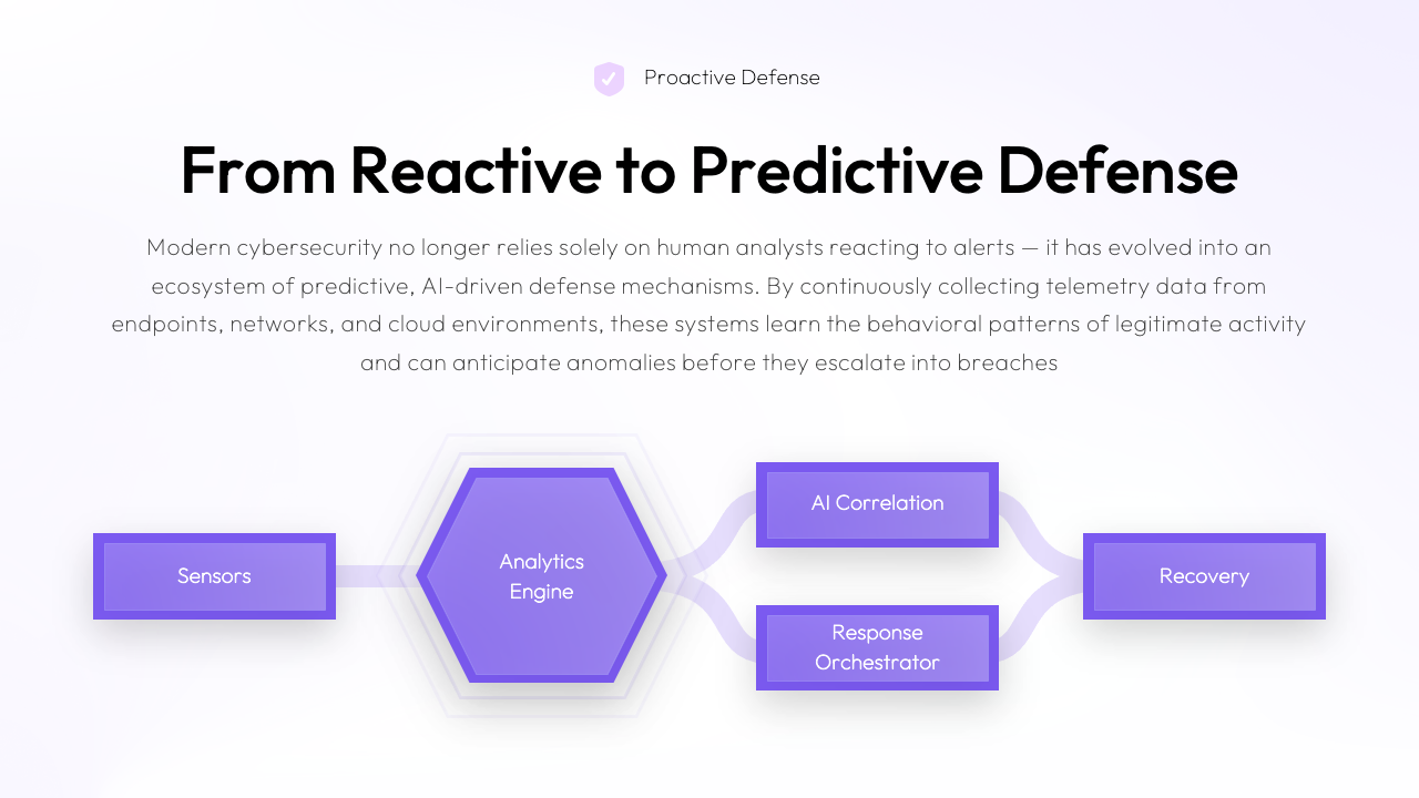 Entry 340073 in Portfolio by ZAT