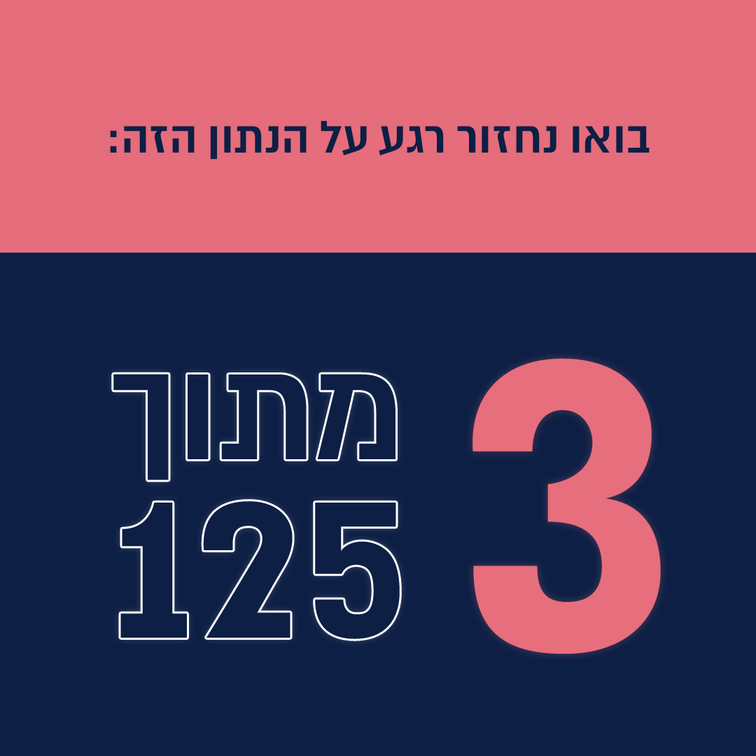 Entry 281353 in Why Are You Afraid Of Women? by Nurit Cohen G Design