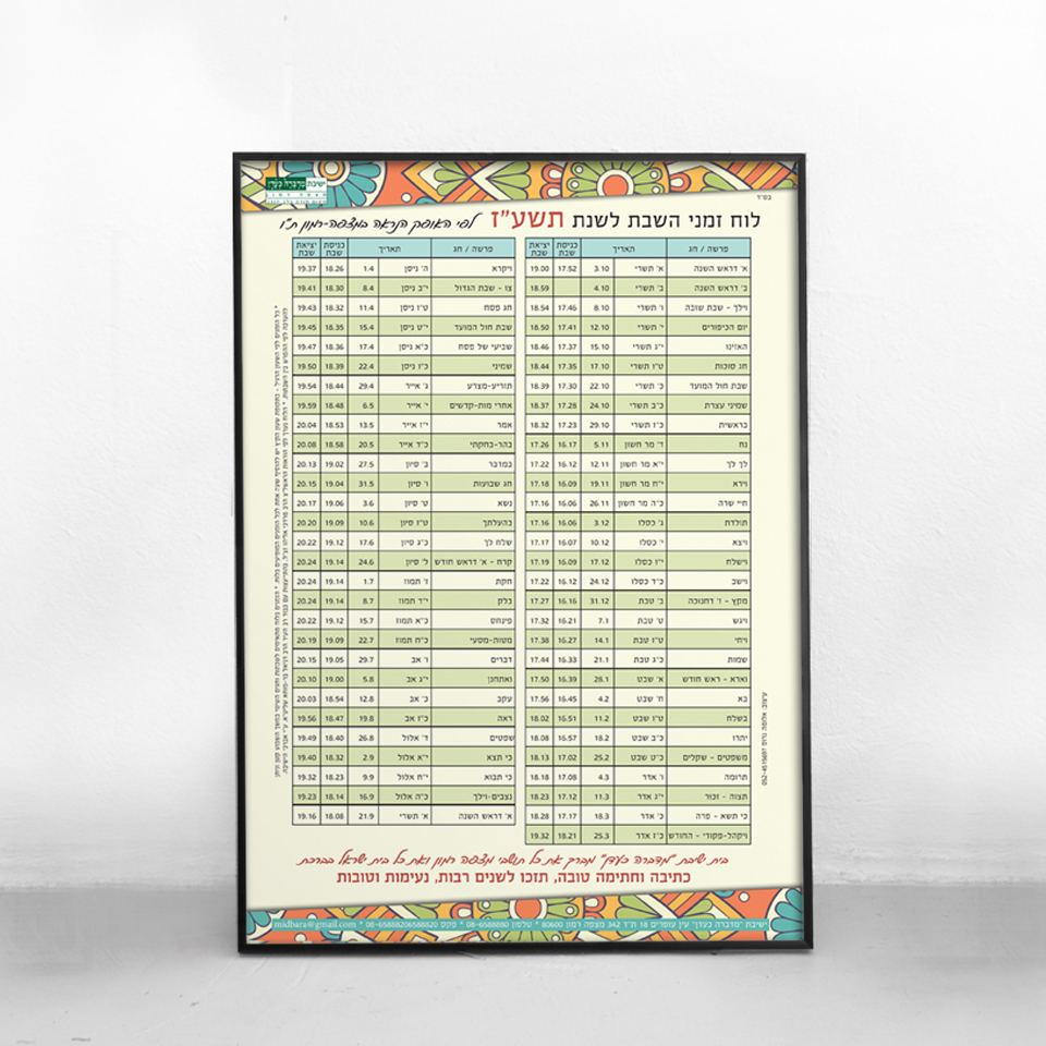 Entry 98235 in Portfolio by אלומה גרוס - עיצוב תעשייתי וגרפי