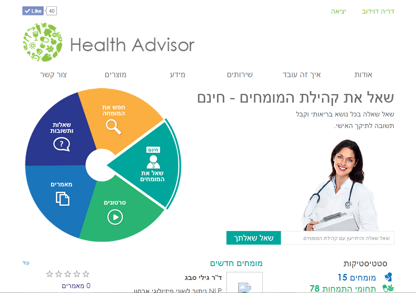 Entry 65082 in Portfolio by SLATECH LTD