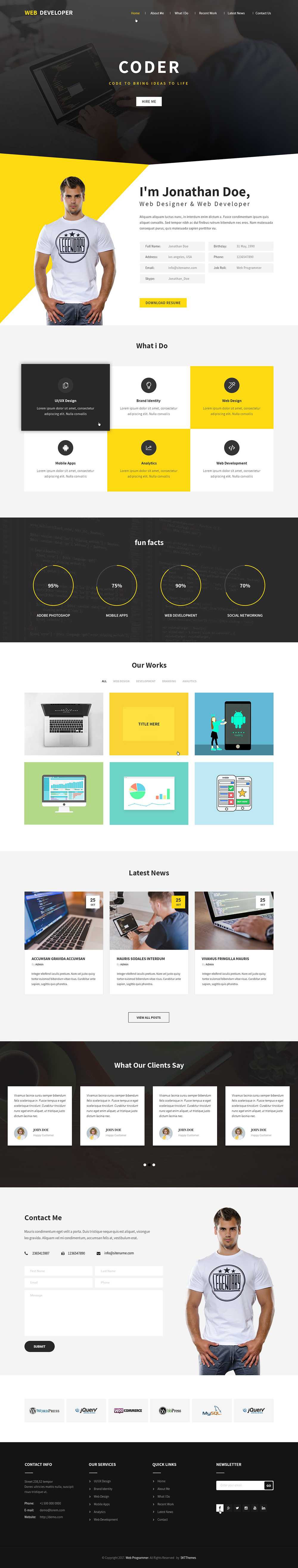 Entry 182275 in Programmer WordPress theme by SKT Themes