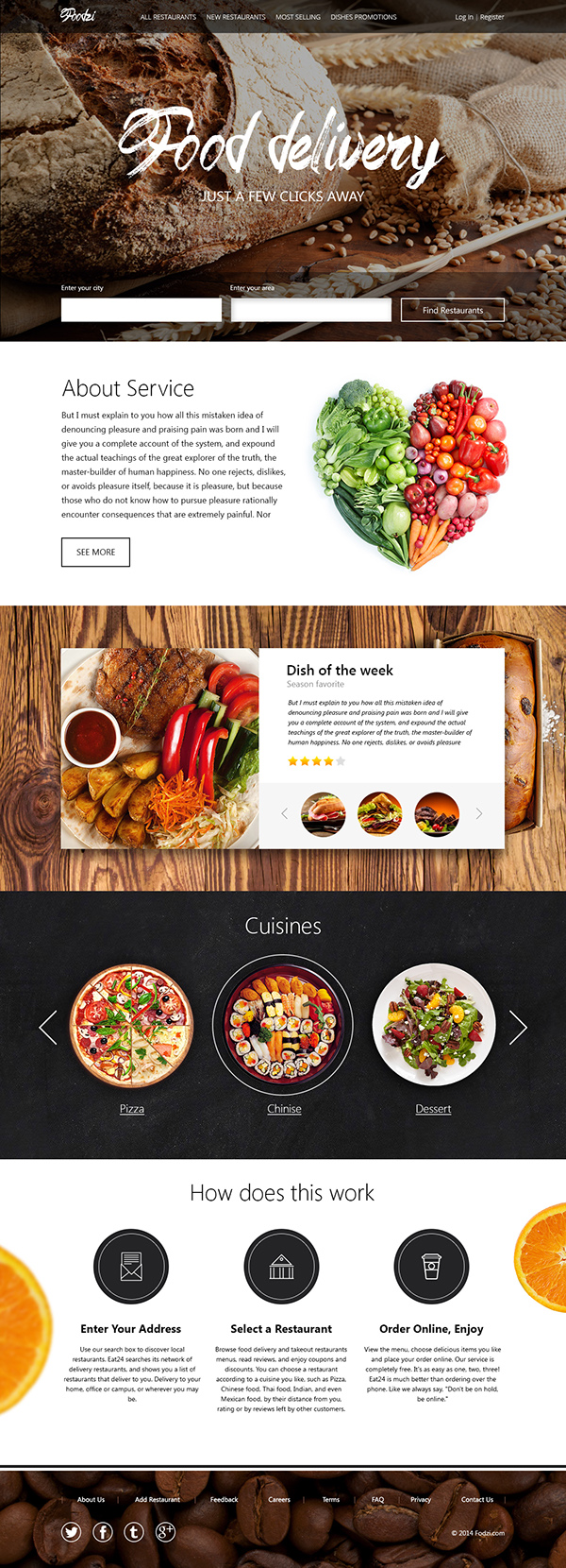 Entry 80810 in Foodzi - DC based Food Delivery Service by SteelKiwi Inc.