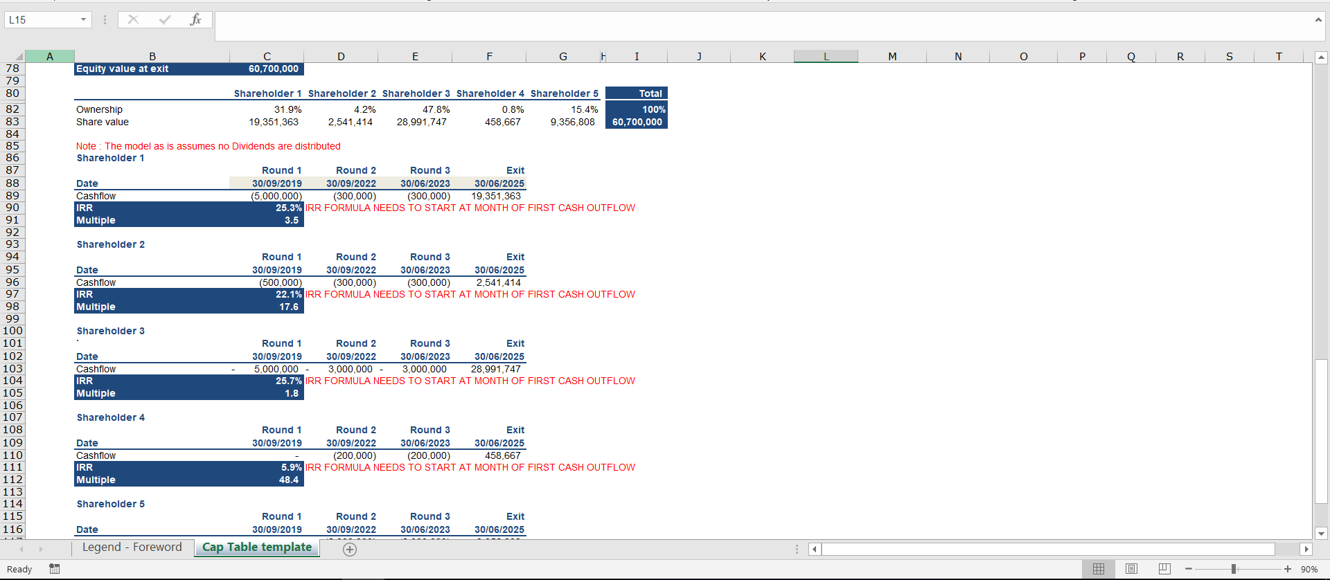 Entry 223105 in Capitalization table by undefined