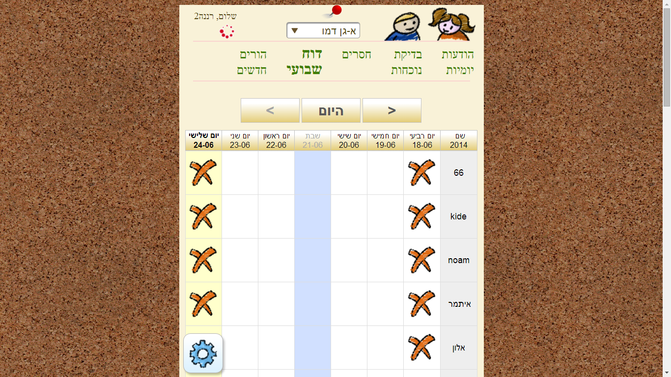 Entry 128496 in Ptakim App by RoniSH