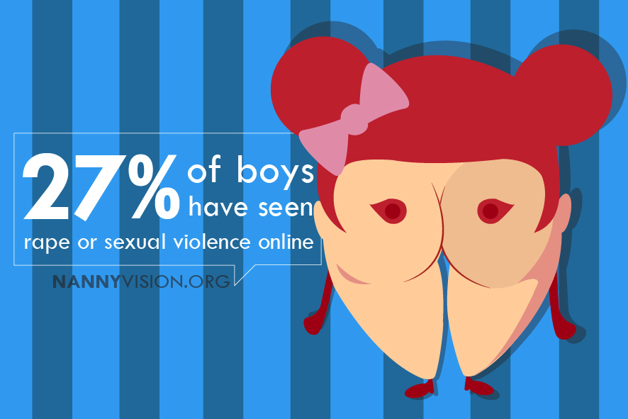 Entry 101331 in Online child abuse by LevArt