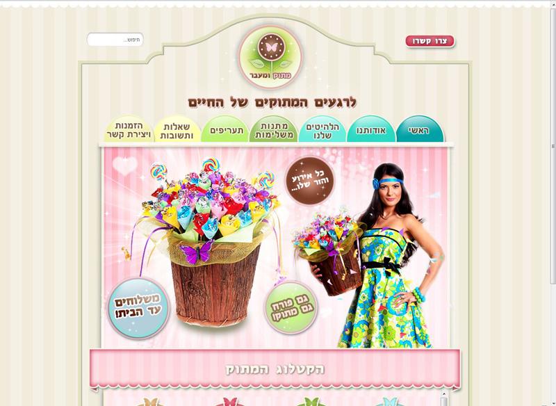 Entry 20656 in Portfolio by Oren Cohen