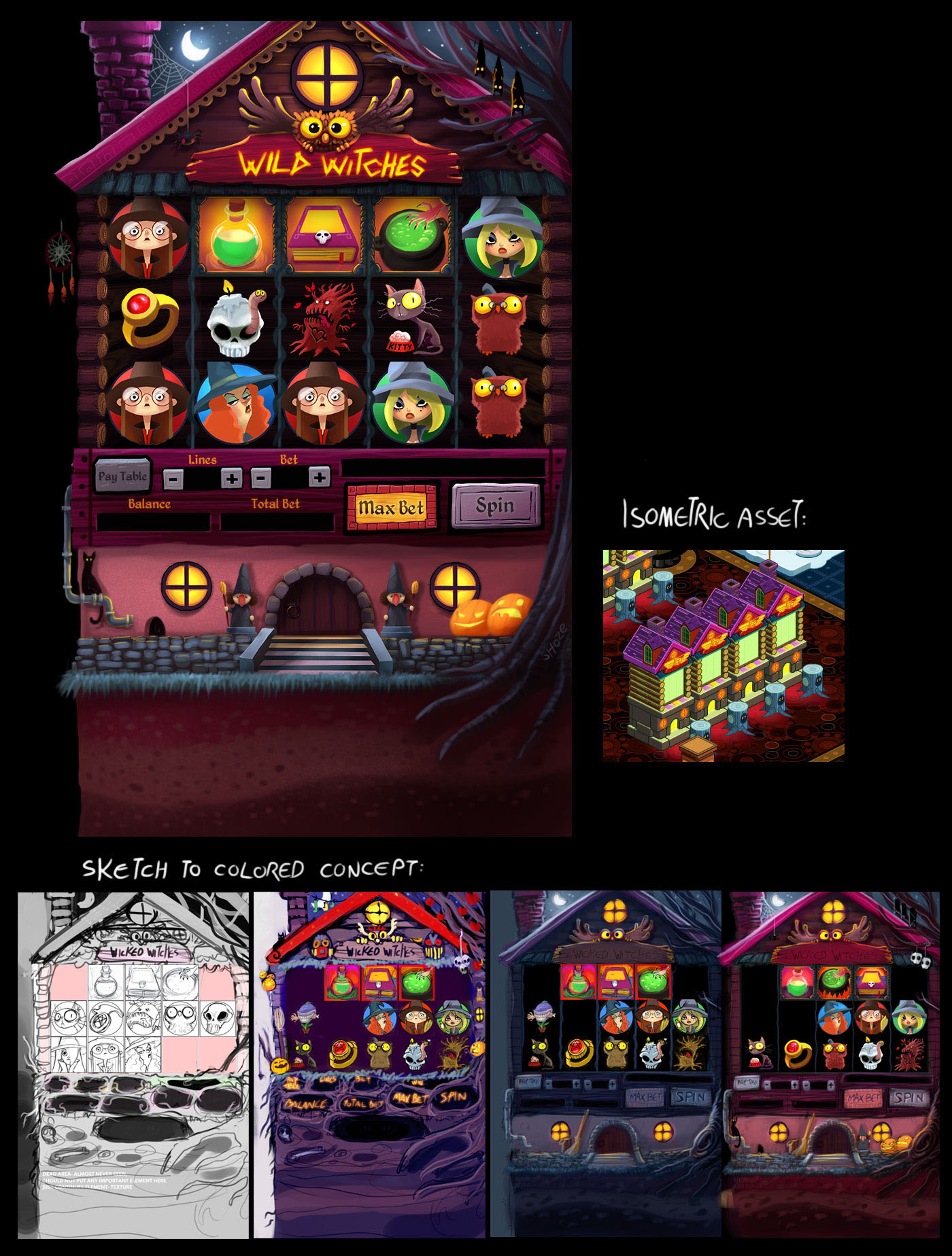 Entry 125546 in wicked witches slot by גלית וייסברג