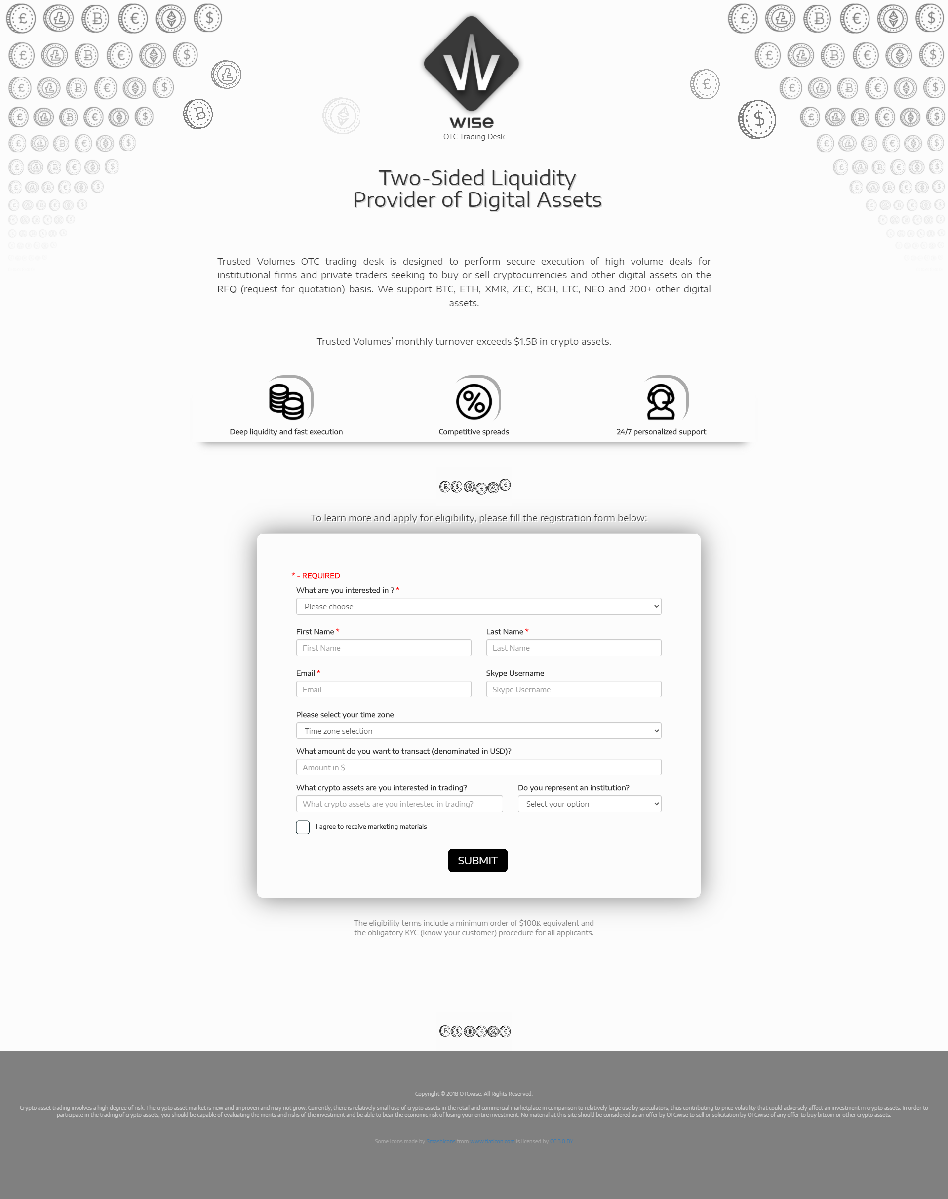 Entry 244196 in Financial by Optimutech Ltd