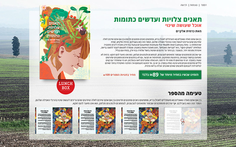 Entry 196763 in Portfolio by SoftWeb
