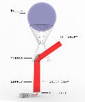 Open Zoomed Related Entry ABL Project