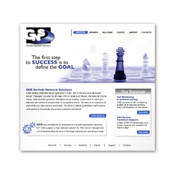 Entry 8114 in Portfolio by OSH