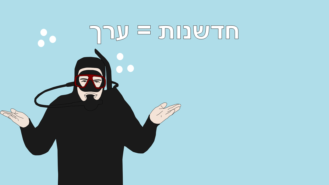 Entry 238027 in מצגת הדרכה: חדשנות בלמידה by סמארט-אפ: פיתוח תוכן לימוד מקוון