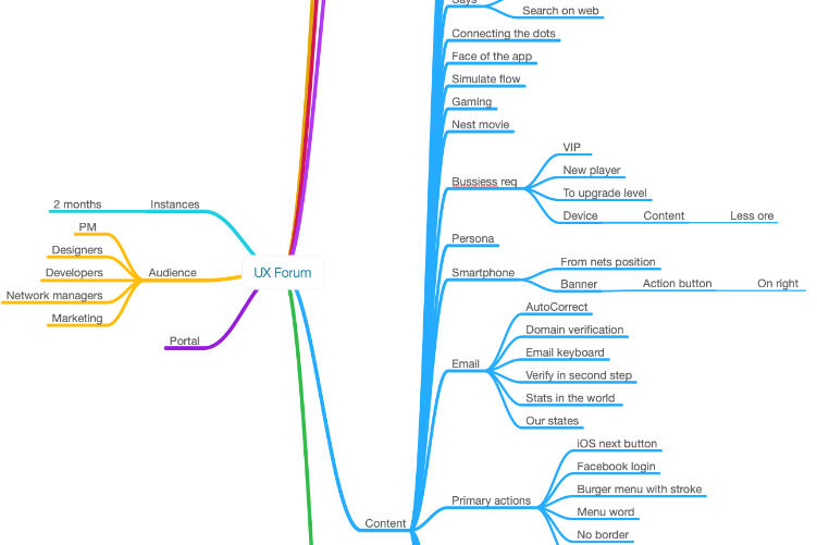 Open Zoomed Related Entry UX8 Forum.png
