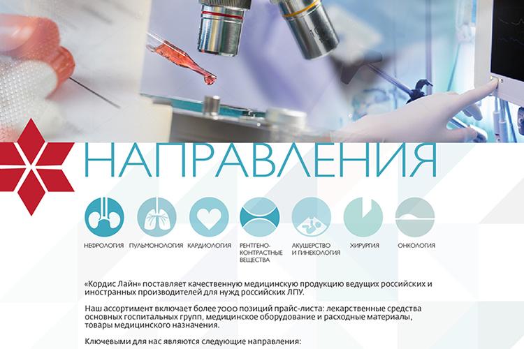 Open Entry 144529 in WebSite for KORDISLINE - Medical equipment by Sergey Baitelman