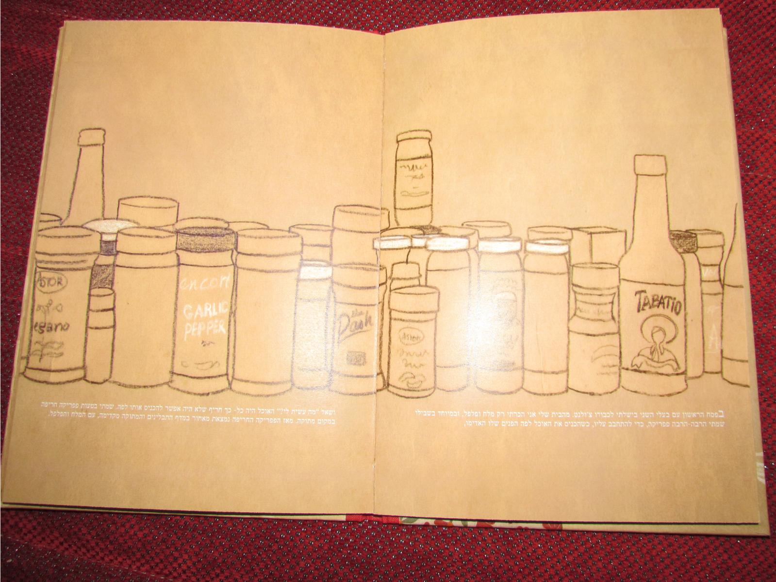 Entry 63260 in Portfolio by ורד דיטור