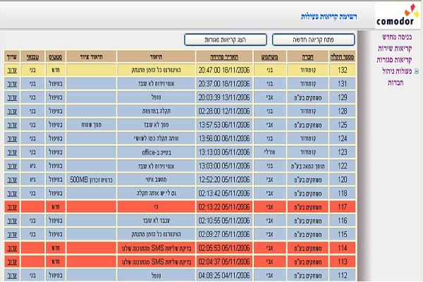 Entry 2000 in Portfolio by Dune Technologies