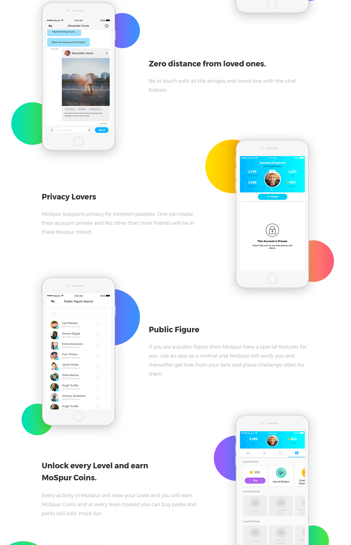 Entry 181855 in Mospur App Case Study by MindInventory