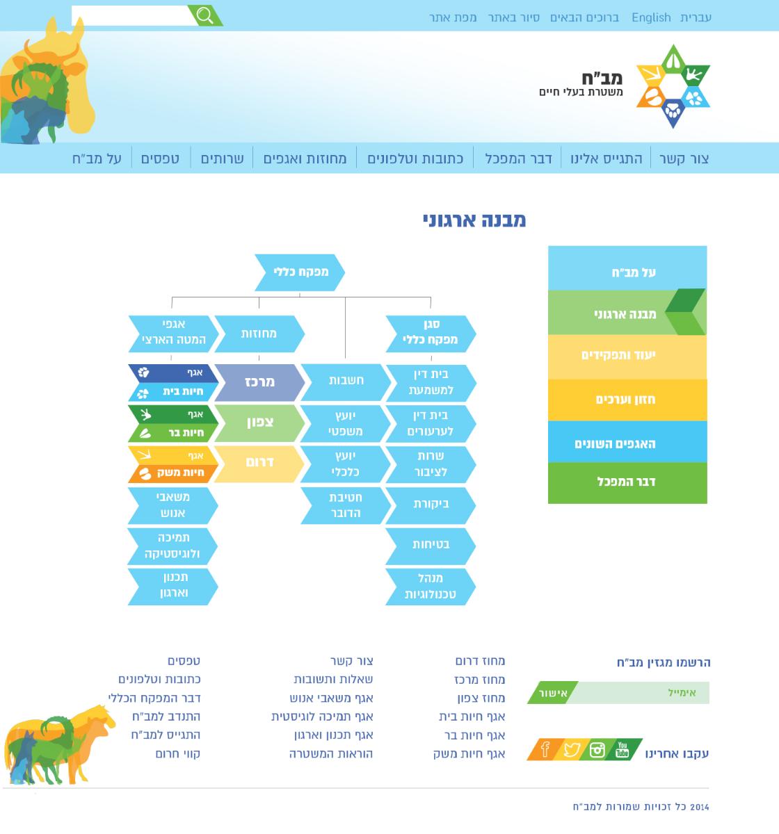 Entry 63810 in Portfolio by דורין גבר עיצוב גרפי