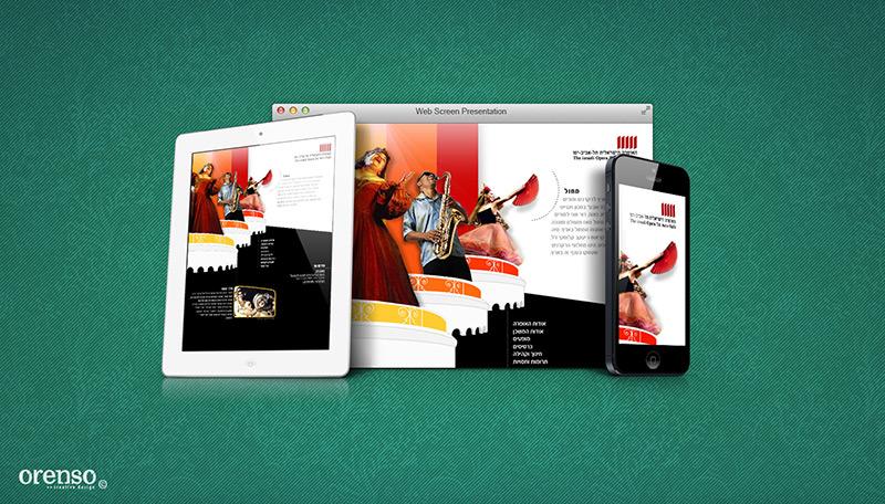 Entry 56074 in Portfolio by orenso