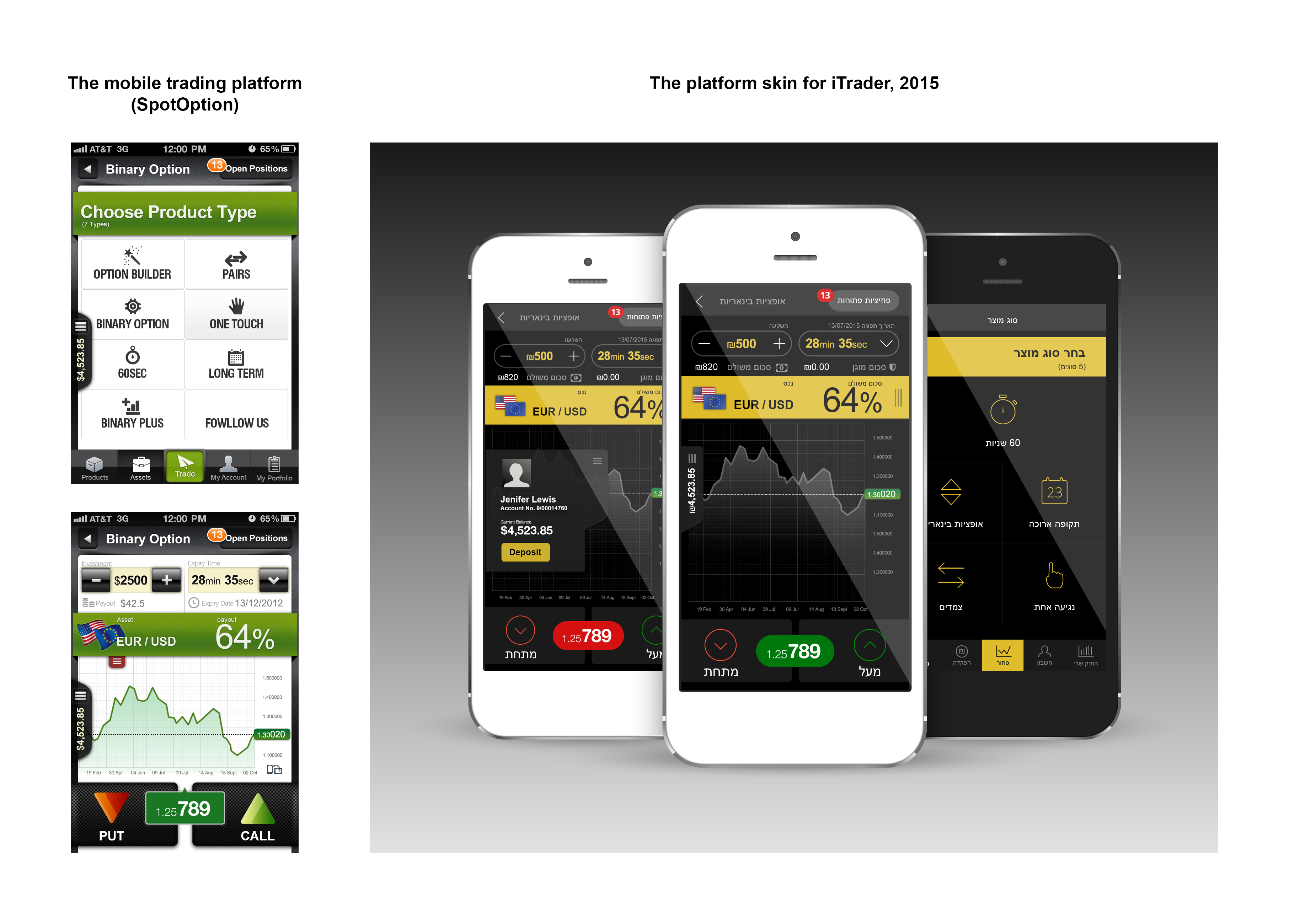Entry 157362 in Platform skin 2015 by Avelia
