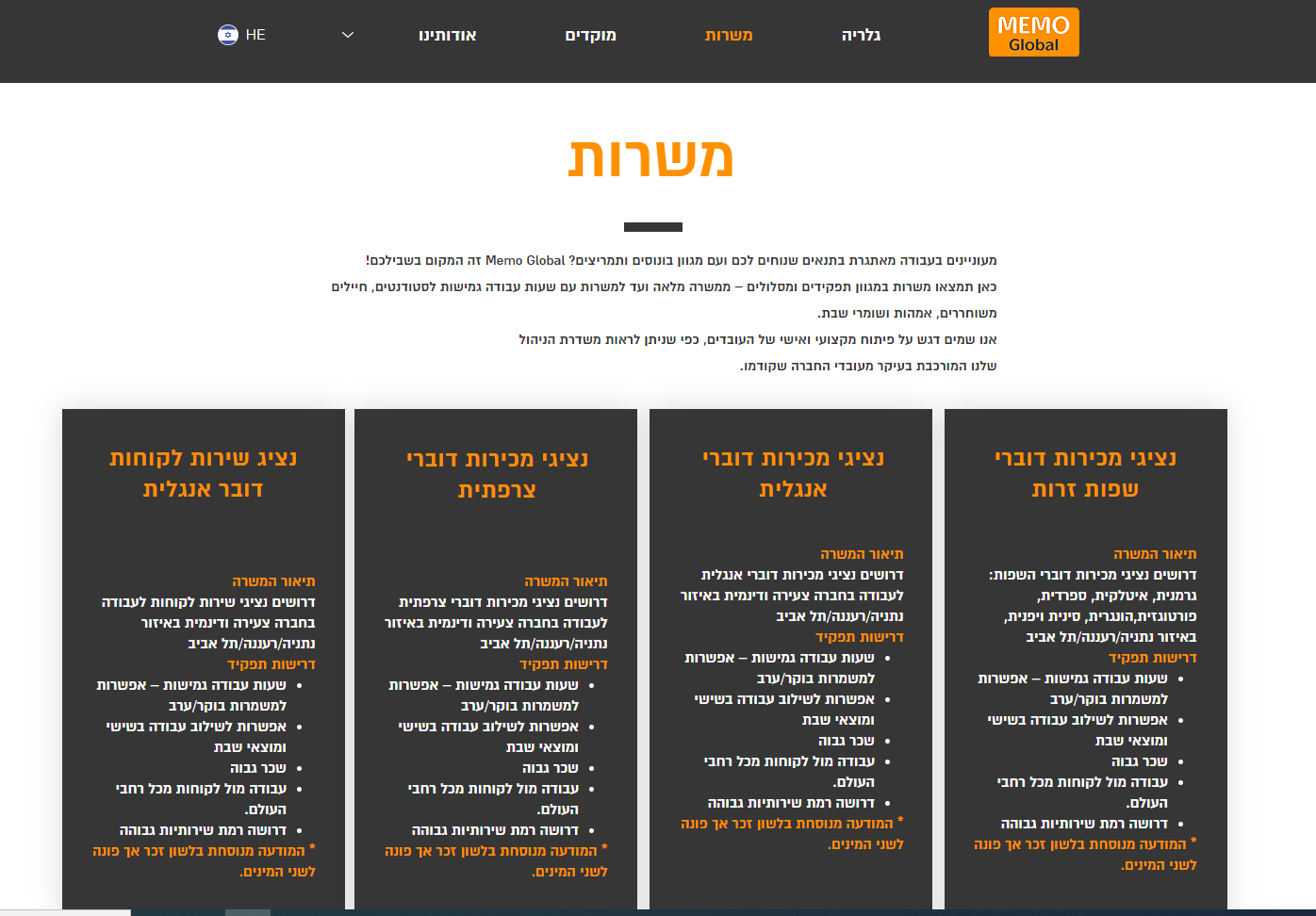 Entry 240328 in Portfolio by אוגמנט נגישות מידע ותקשורת בניית אתרים
