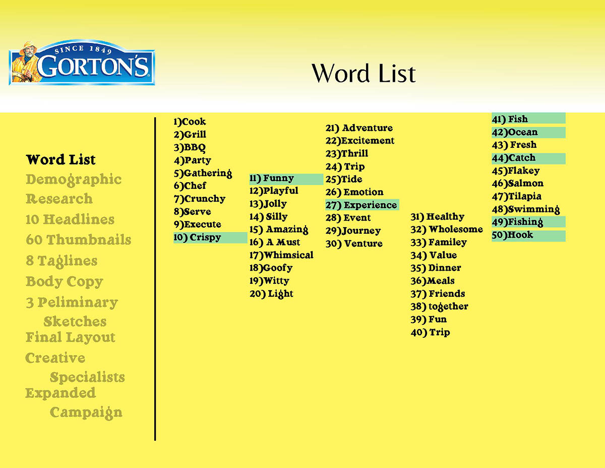 Entry 116086 in Client Relations by Megan Wilcox