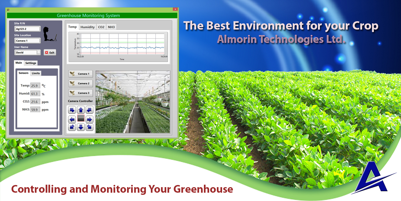 Entry 73205 in Portfolio by Almorin Technologies Ltd