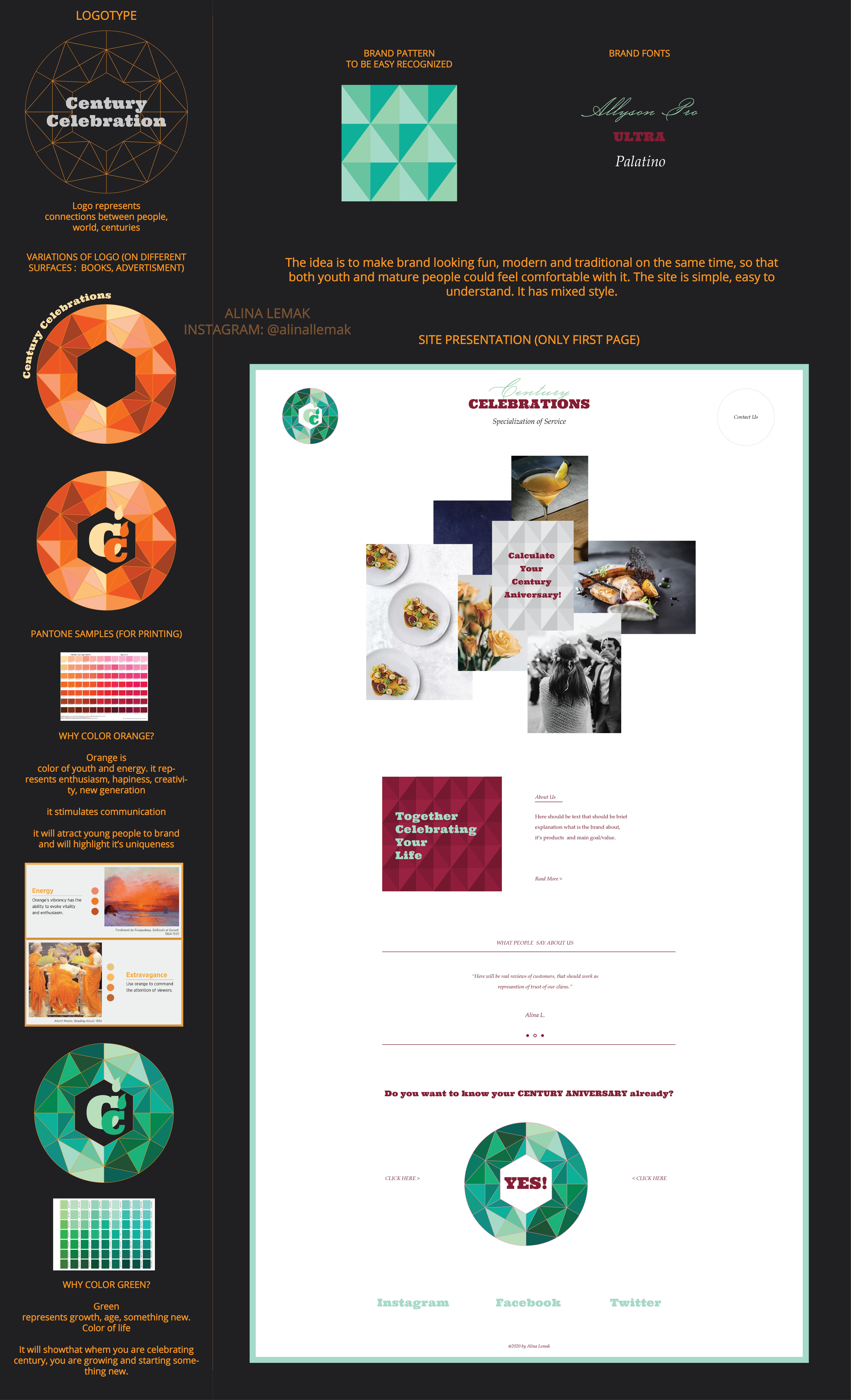 Entry 248157 in Portfolio by Lemalina Agency