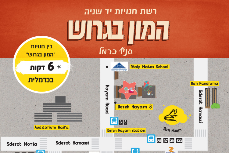 Open Zoomed Related Entry מפת הגעה לחנות