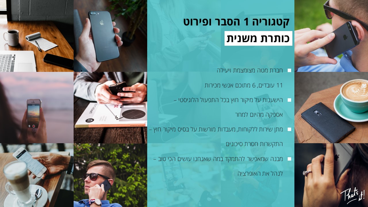 Entry 201981 in עיצוב מצגות by That's it!