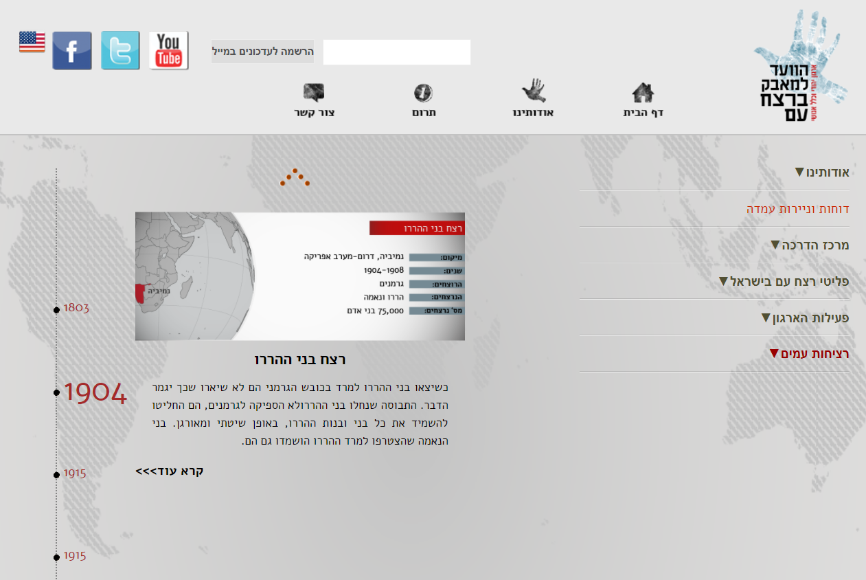 Entry 132719 in Portfolio by Yoni Jacobi