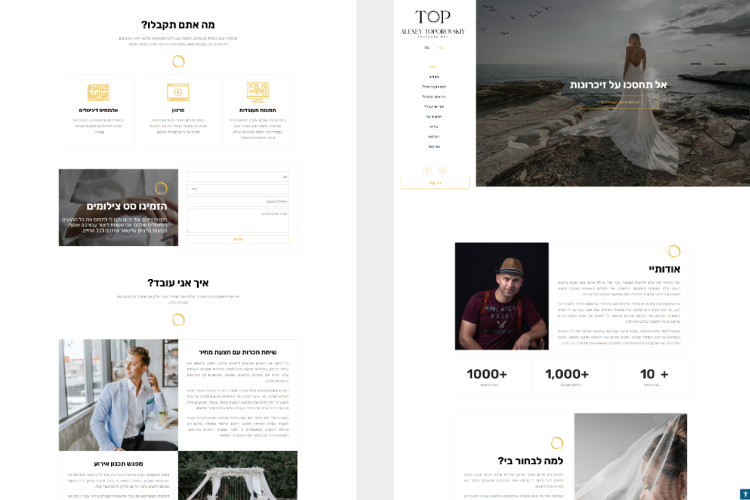 Entry 323539 in Portfolio by Backintech