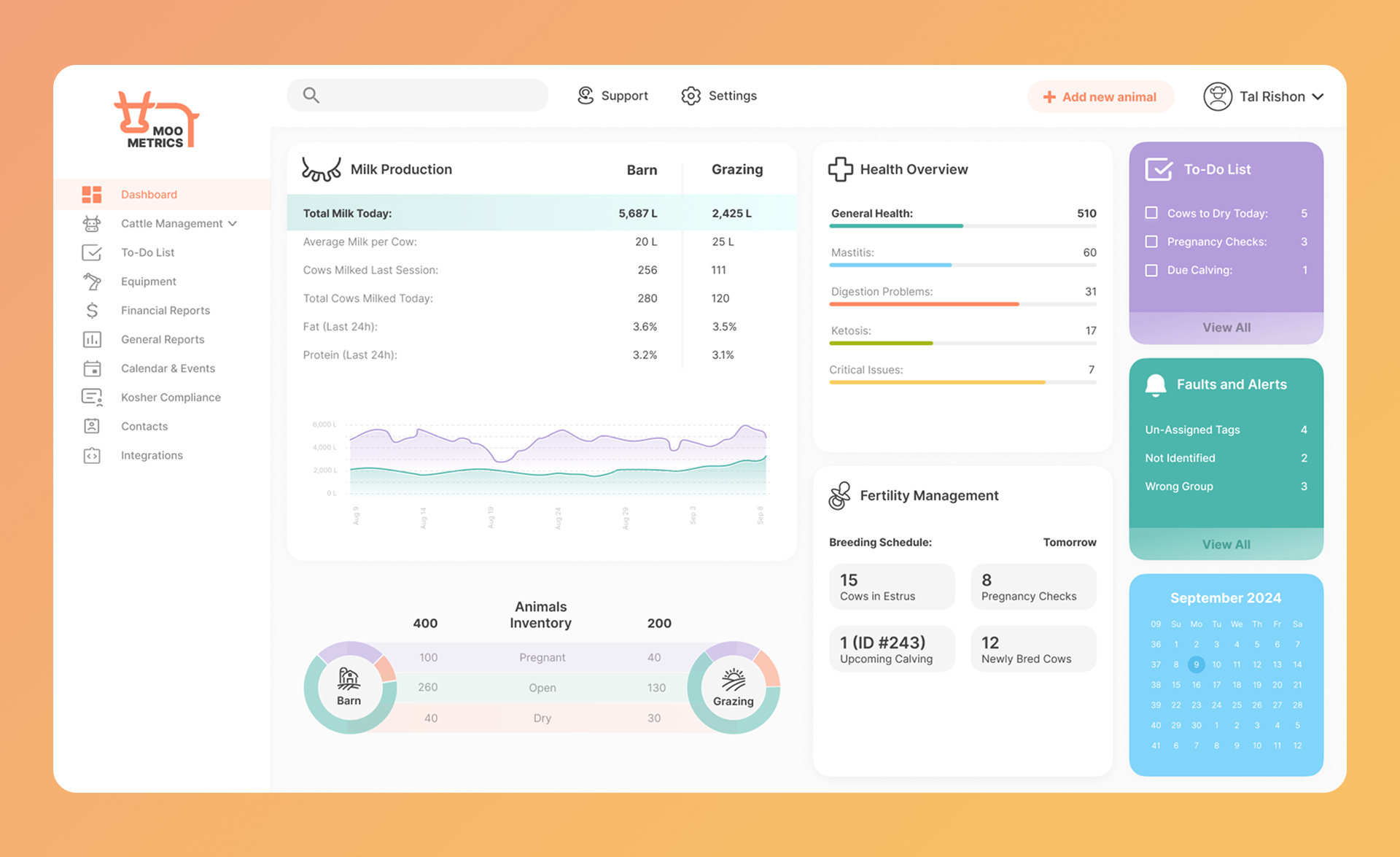 Entry 342124 in Portfolio by WEBSTERS - Creative Web Solutions