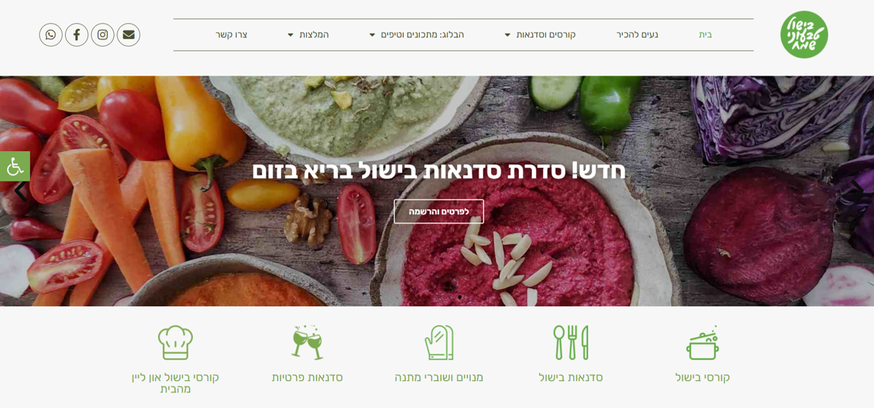 Entry 302595 in Portfolio by Orly Braun
