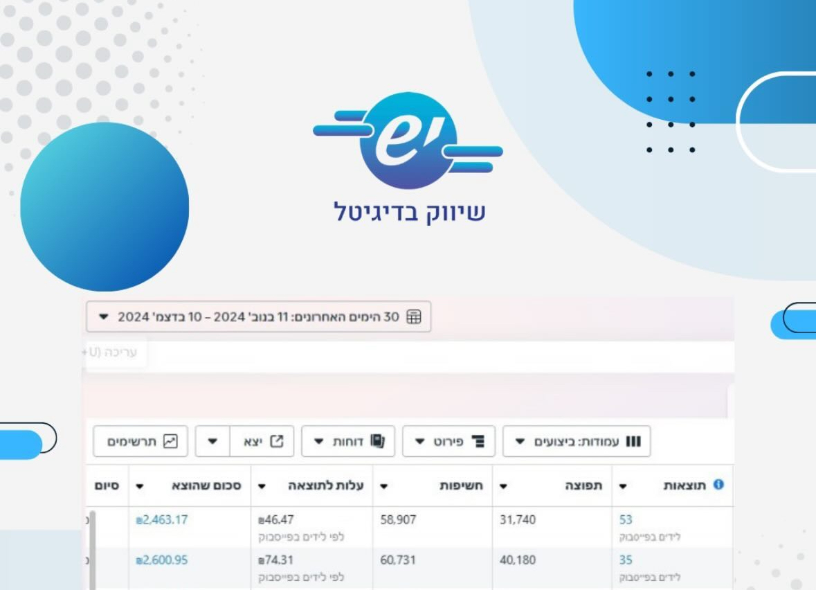 Entry 334345 in תוצאות מדברות by יש שיווק בדיגיטל