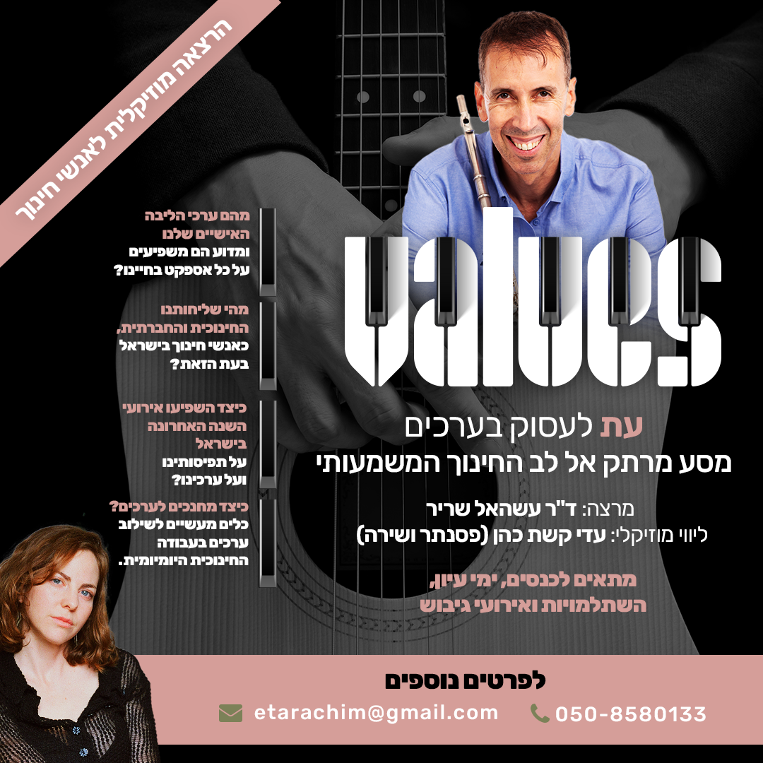 Entry 319754 in Digital & Social Media by Nurit Cohen G Design