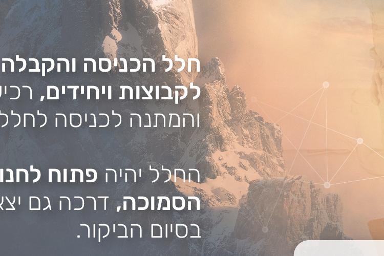 Open Zoomed Related Entry Tveria_Keter_Hagalil_Eng_Pres_Design_27.109.jpg