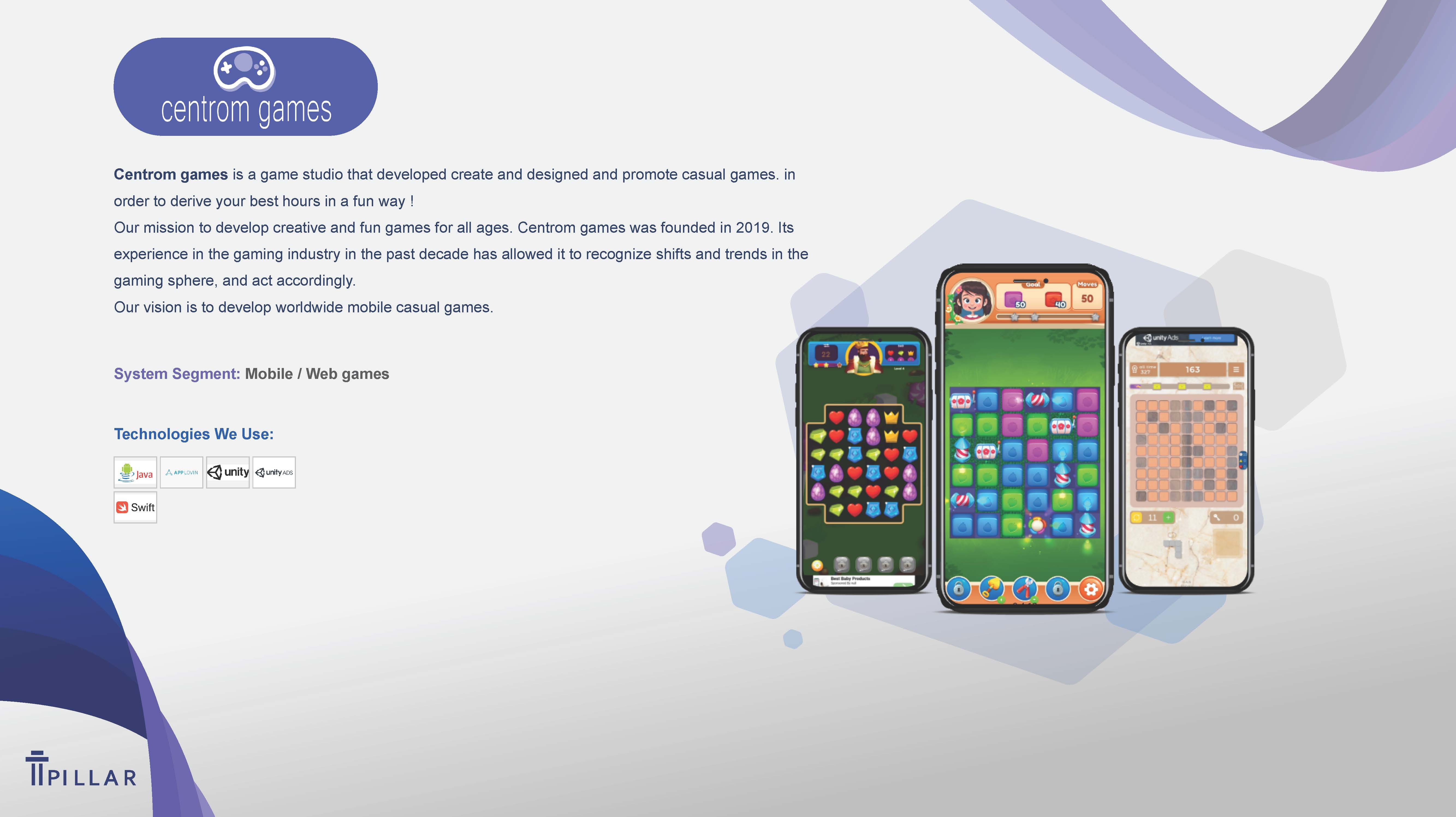 Entry 309086 in Portfolio by Pillar Technology Ventures LTD