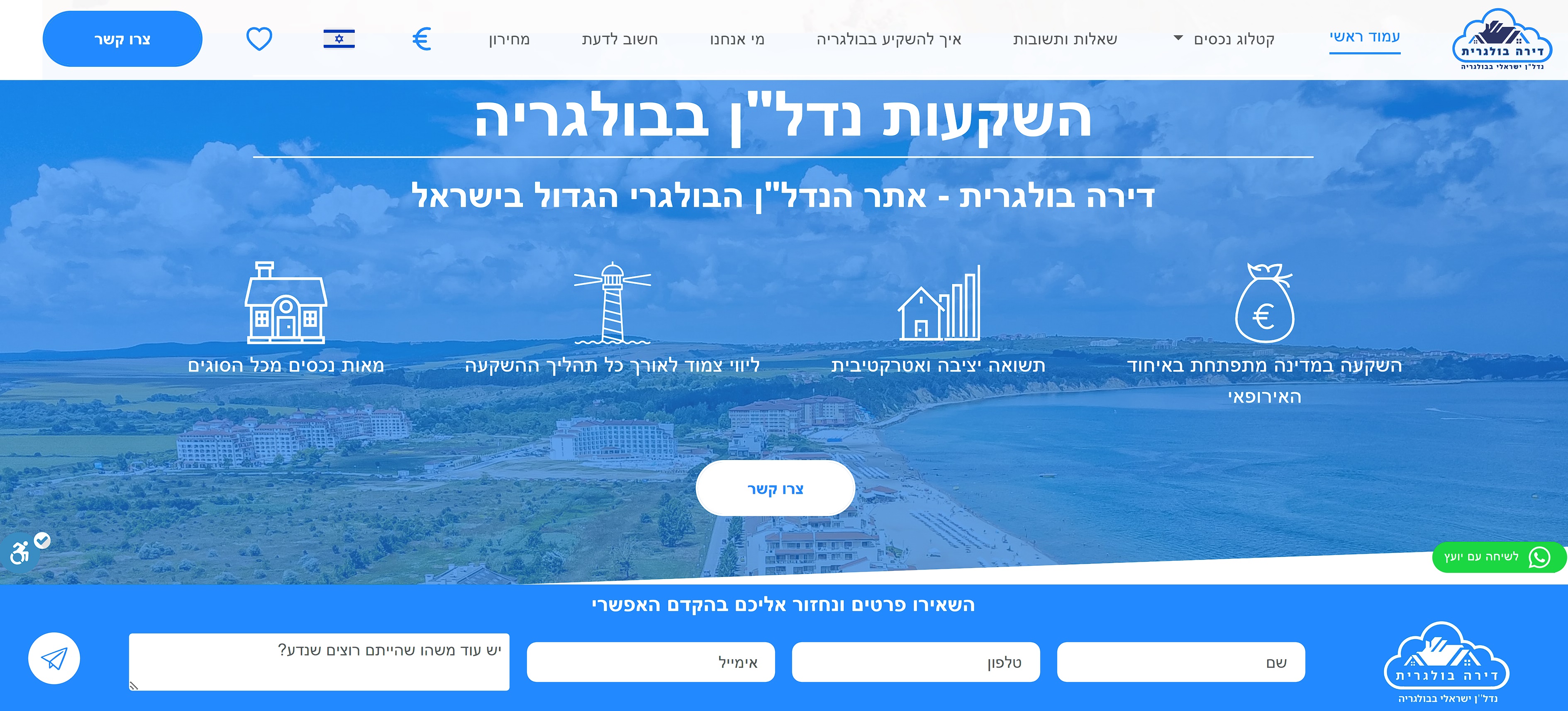 Entry 314745 in Portfolio by Dror Salomon - DS CODE