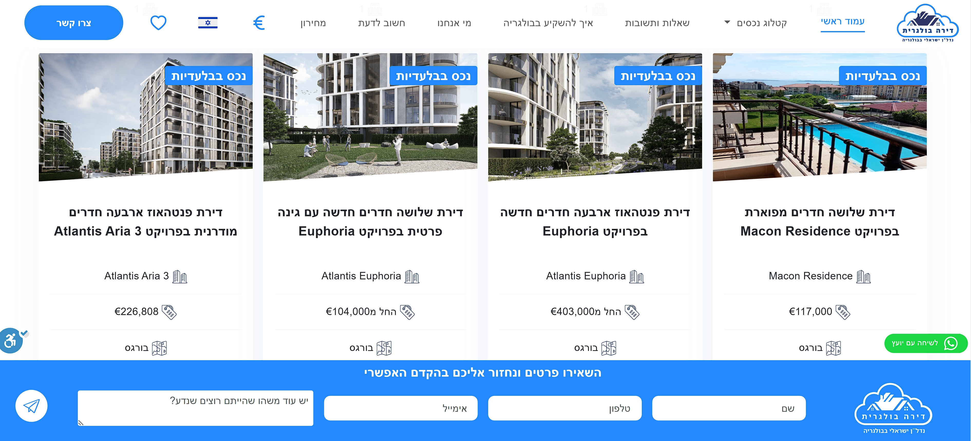 Entry 314744 in Portfolio by Dror Salomon - DS CODE