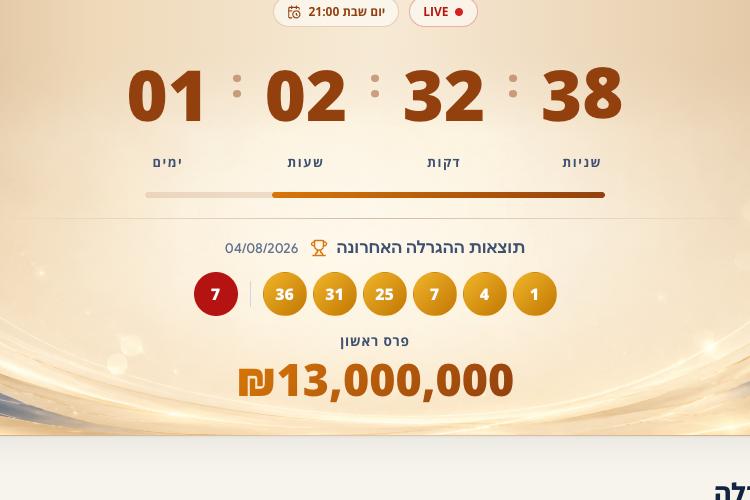 XPlace פרילנסרים | עבודה מהבית לפרילנסר ועבודות פרילנס לפרילנסרים