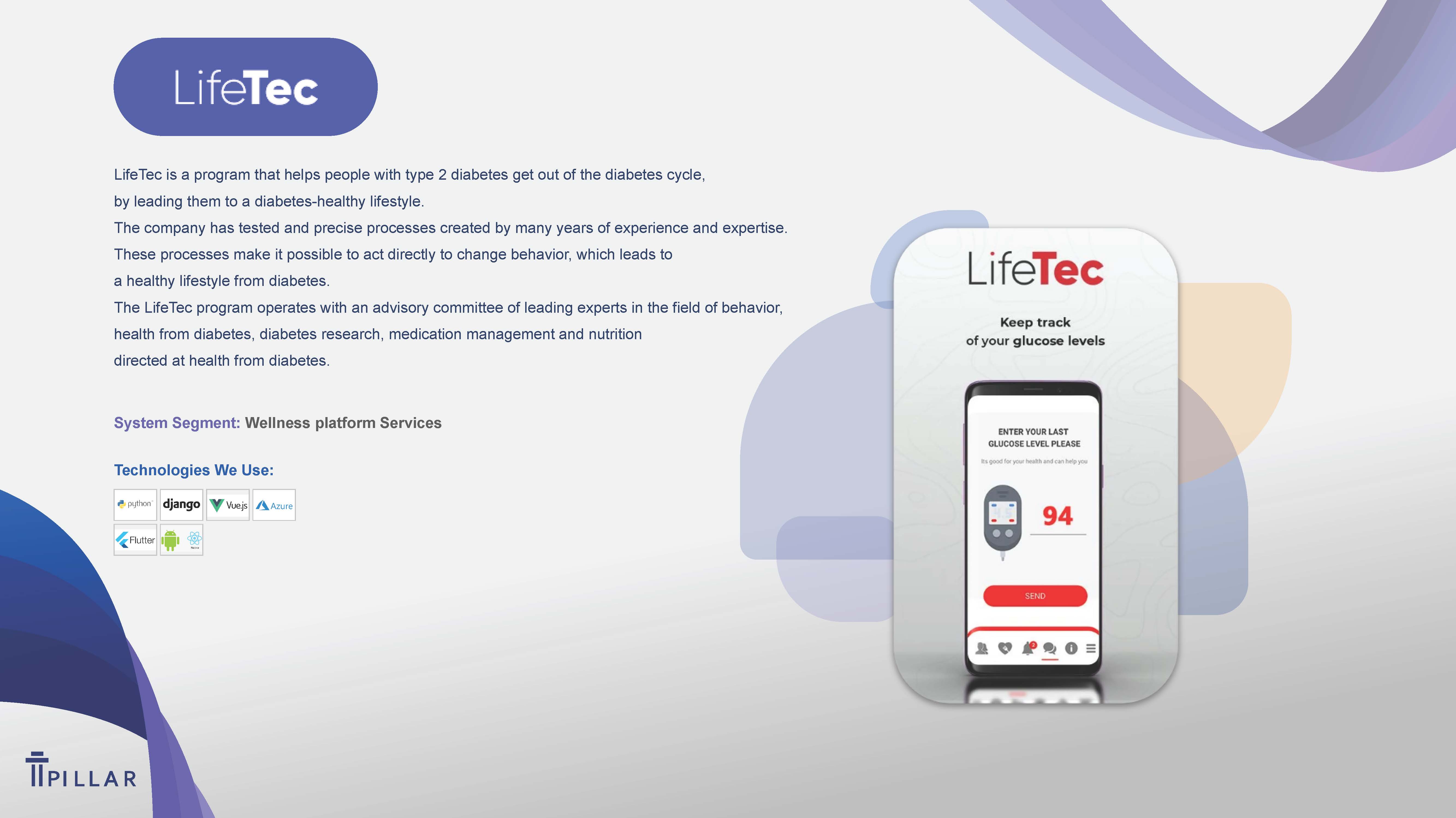 Entry 309080 in Portfolio by Pillar Technology Ventures LTD