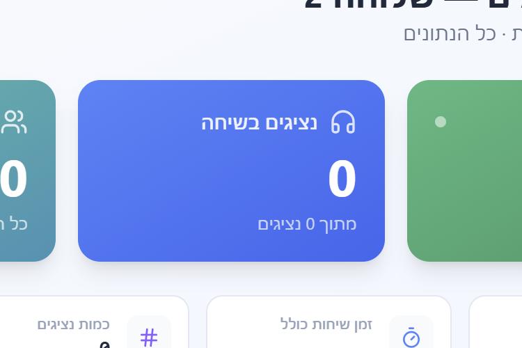 Open Zoomed Related Entry תור נציגים.png
