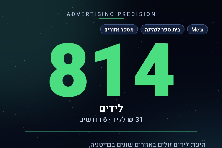 XPlace פרילנסרים | עבודה מהבית לפרילנסר ועבודות פרילנס לפרילנסרים