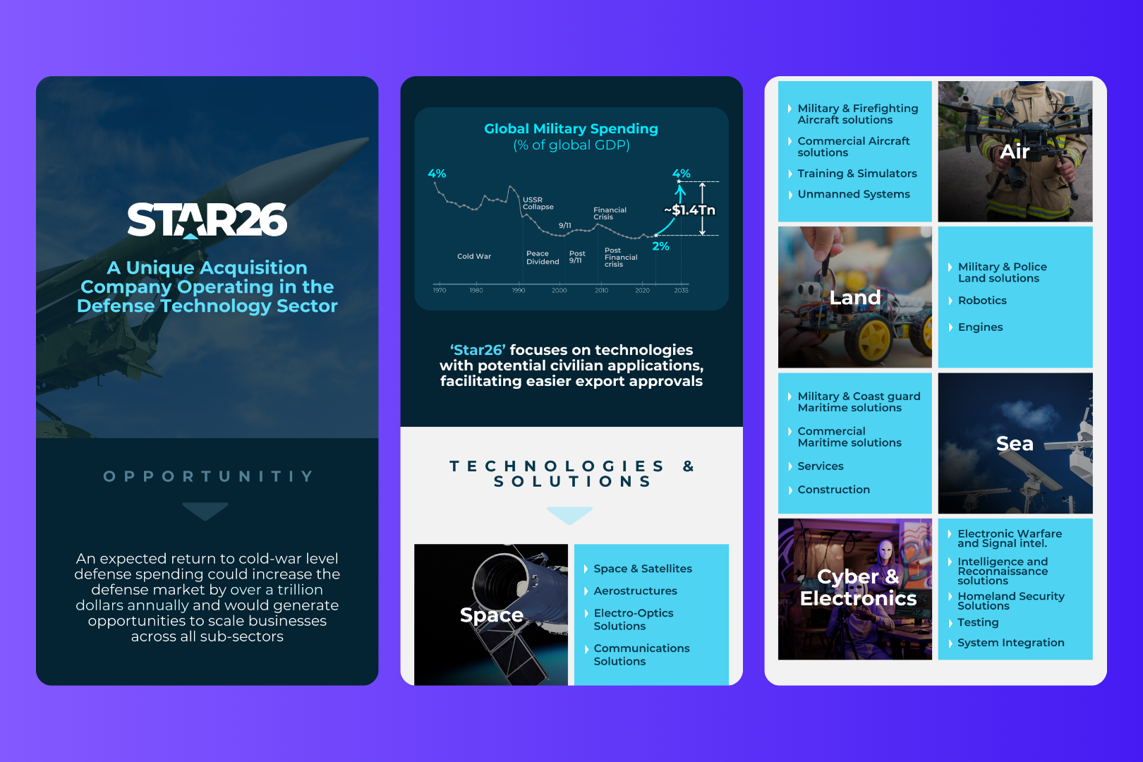Entry 325979 in Digital One Pager #2 by GR Presentation Development