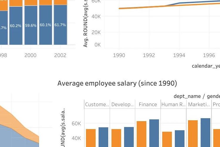 Open Zoomed Related Entry tableau1.jpg