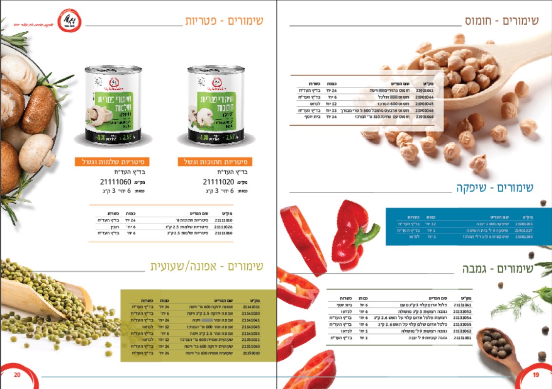 Entry 305916 in קטלוגים חוברות תפריטים by פרסום אלטרנטיבי
