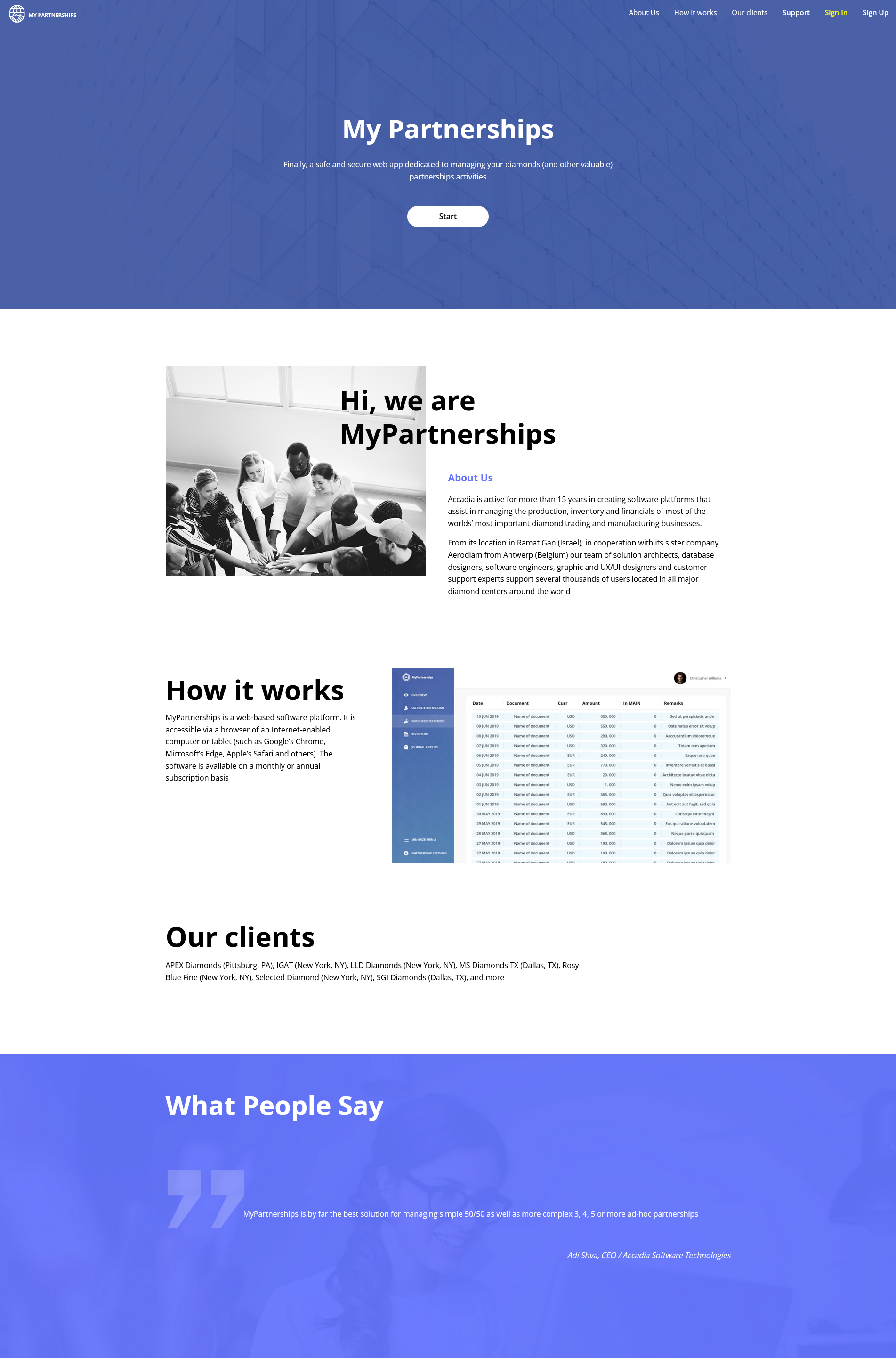 Entry 329919 in Portfolio by Rphael Huth