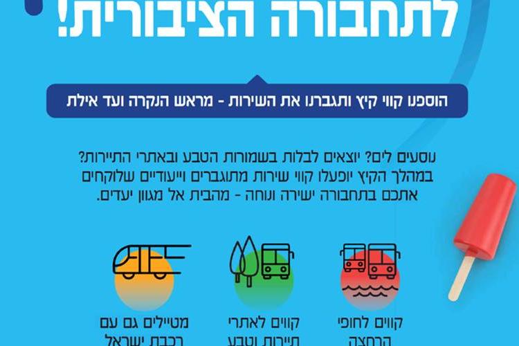 Open Entry 293045 in Portfolio by צביקה זינגר פרסום, קריאייטיב, קופירייטינג ותוכן